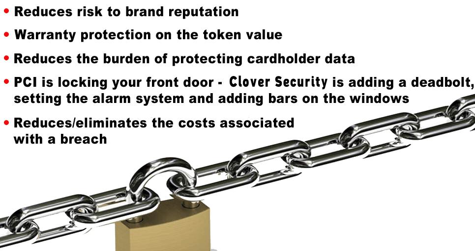 Graphic of lock and chain with list of Clover Security benefits