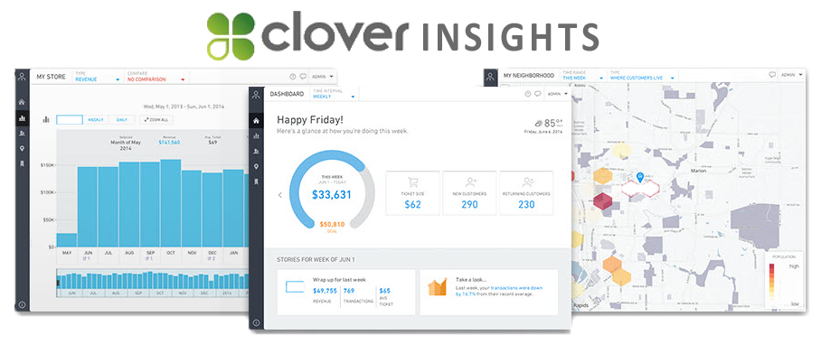 Clover Insights 3 tablet views plus logo