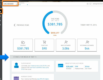 Clover Insights dashboard image